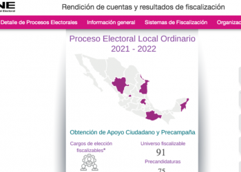 Gastos de los precandidatos