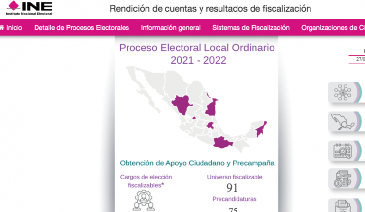 Gastos de los precandidatos