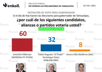 Guerra sucia: IETAM sin dientes