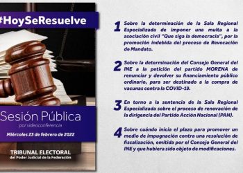 Terminó el suspendo: TRIFE  niega a Maki “tumbar” a Américo como precandidato de Morena