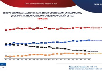 Debate ¿qué beneficios dejó?