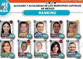 Perdón para la “sobrina moches”