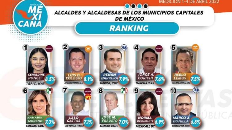 Perdón para la “sobrina moches”