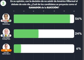 Alternancia “sin disparar un solo tiro”