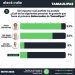 55 %  cree que Morena ganará la gubernatura de Tamaulipas: Electoralia