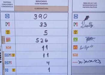 Fue una masacre: Américo va ganando toda las casillas