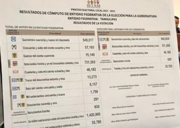 Empieza PAN guerra judicial: Llegan primeras impugnaciones