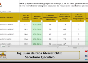 La multa al Gobernador