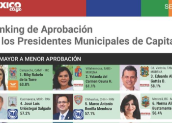 Dejan un gobierno desmantelado