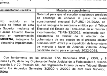 Oficialmente piden que magistrado Reyes saque las manos del “caso Tamaulipas”