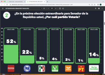 Lo que el aire a Juárez