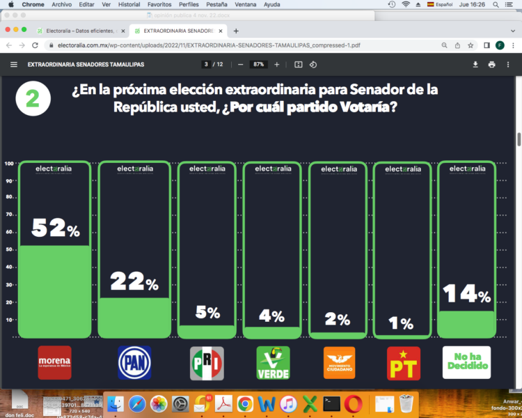 Lo que el aire a Juárez