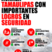 Con la 4T, en Tamaulipas se desploman delitos de alto impacto