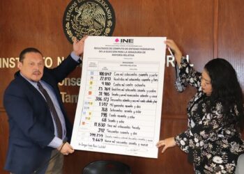 JR ya es senador: Ganó con 72 por ciento de los votos