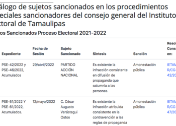 IETAM condena a periodistas pedir perdón a regidora