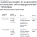 IETAM condena a periodistas pedir perdón a regidora