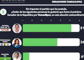 Llegó la hora: Ultimo día de campañas