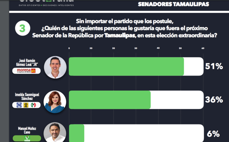 Llegó la hora: Ultimo día de campañas