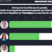 Llegó la hora: Ultimo día de campañas