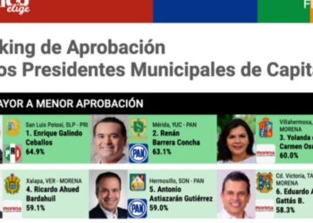Un latigazo para el cabecismo