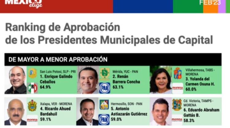Un latigazo para el cabecismo