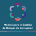 Mapa de “riesgos de corrupción”