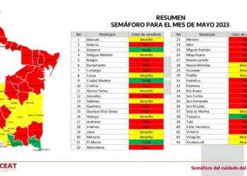 Emiten  olores del Semáforo del Agua para mayo en Tamaulipas