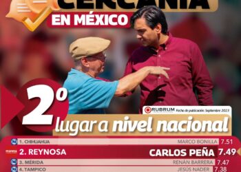 Carlos Peña, mejor alcalde calificado a nivel nacional por su cercanía con la gente