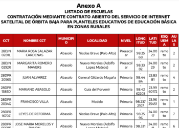 Desde enero, 1,350 escuelas rurales de Tamaulipas tendrán Internet Satelital