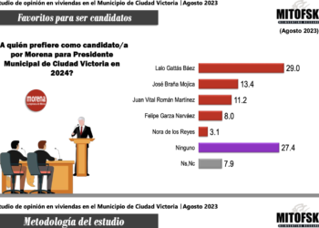Con ADN de servidumbre