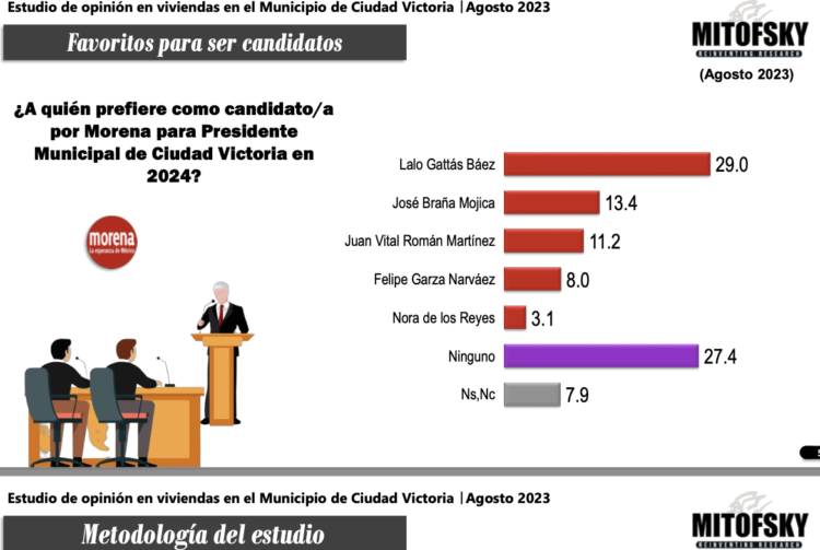 Con ADN de servidumbre