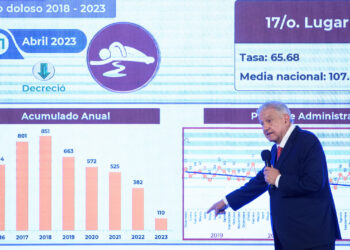 Viene López Obrador a Tamaulipas