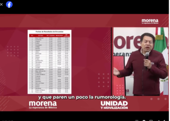 Auditor ¿cadáveres en el clóset?