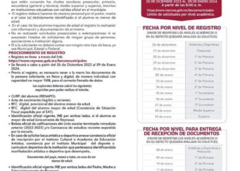 Continúa Gobierno de Reynosa proceso de Becas de acuerdo a Convocatoria