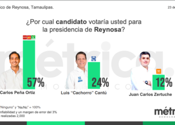 “El Cachorro” Cantú perderá Reynosa dos a uno frente a Carlos Peña