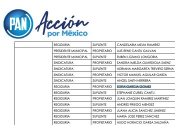 La «cabecita» amarra regiduría en Reynosa