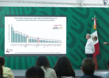 Tamaulipas es una República: AMLO