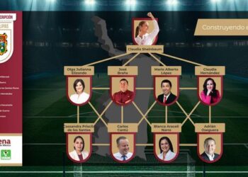 Plan “C”: Sepultar al cabecismo