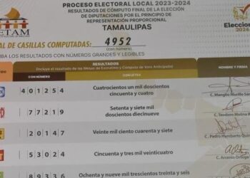 Así quedarían las plurinominales