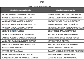 Américo, primer tercio