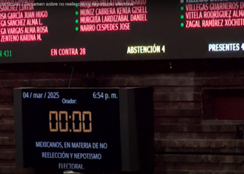 Lista reforma por no reelección: En vigor hasta 2030