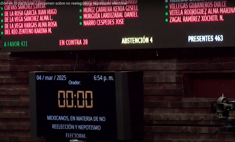 Lista reforma por no reelección: En vigor hasta 2030