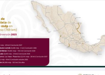 Tamaulipas en el Plan Nacional de Infraestructura Carretera 2025-2030