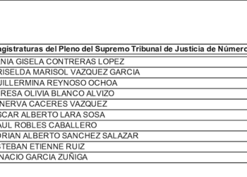 Lista completa de magistrados y jueces ganadores