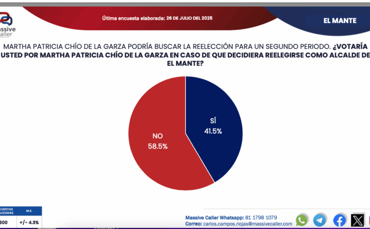 Los mareos de Carmen Lilia