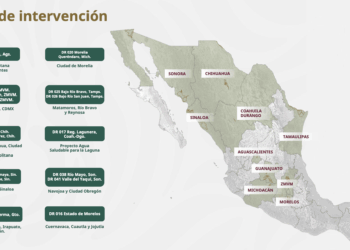 México se Tecnifica: Histórica inversión de más de 60 mil mdp para distritos de riego y garantizar el agua como un derecho