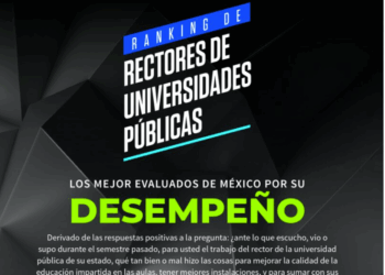 Dámaso Anaya está entre los rectores mejor evaluados de México