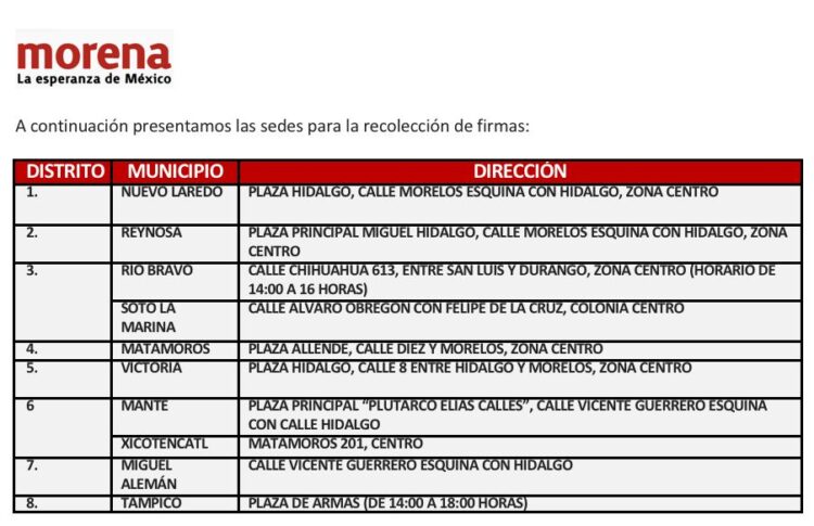 Arrancó levantamiento de firmas para mandar al bote a Cabeza de Vaca