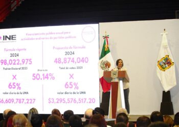 Tamaulipas se coloca a la vanguardia con diálogos sobre Reforma Electoral