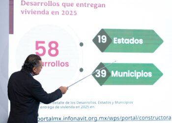 Entregará INFONAVIT mil 395 casas en Tamaulipas; será la entidad más beneficiada